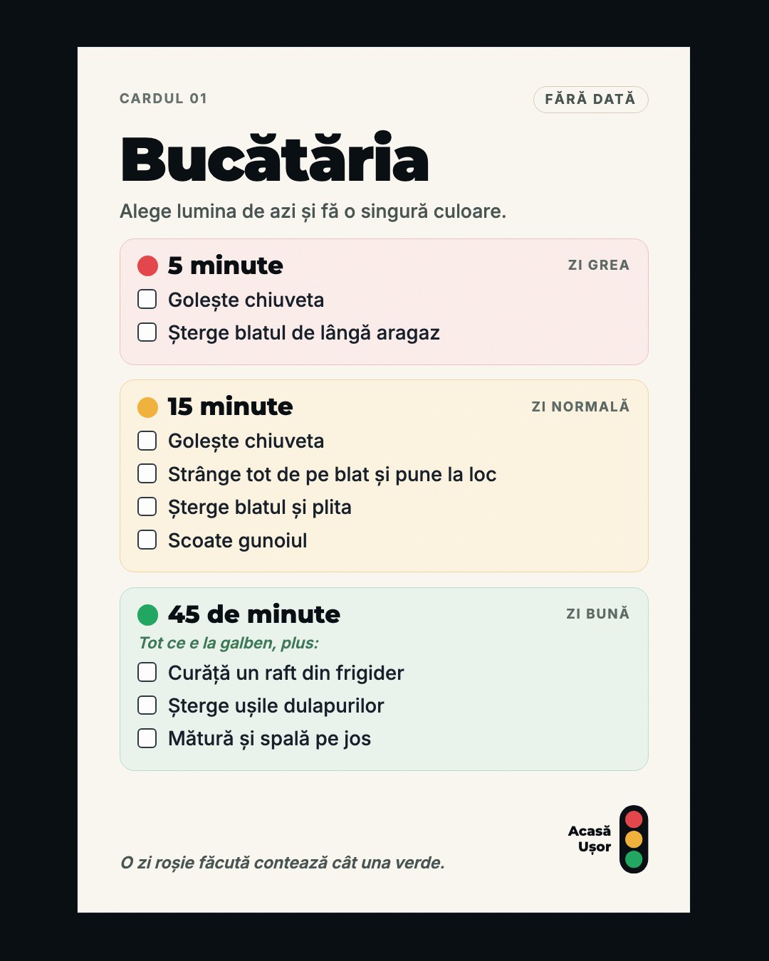 Pagină din Semaforul Curățeniei