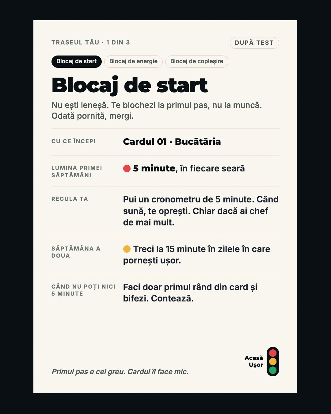 Pagină din Semaforul Curățeniei